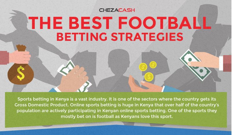 The Best Online Sports Betting